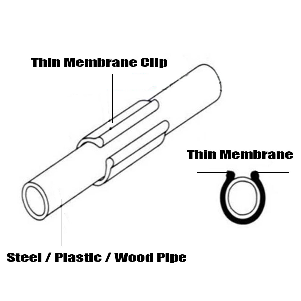 20-50PCS 19/20/22/25/28MM Tuin - Pipe Clamp Bar recensie en prijs